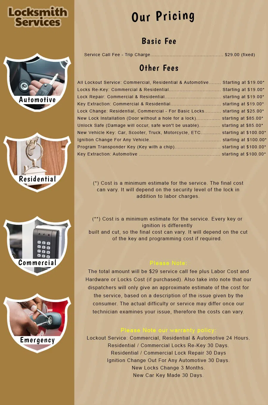 Thonotosassa FL Locksmith Store Thonotosassa, FL 813-440-3043