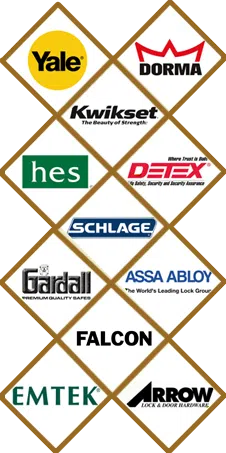 Thonotosassa FL Locksmith Store Thonotosassa, FL 813-440-3043 Thonotosassa FL Locksmith Store Thonotosassa, FL 813-440-3043 - sb-locks